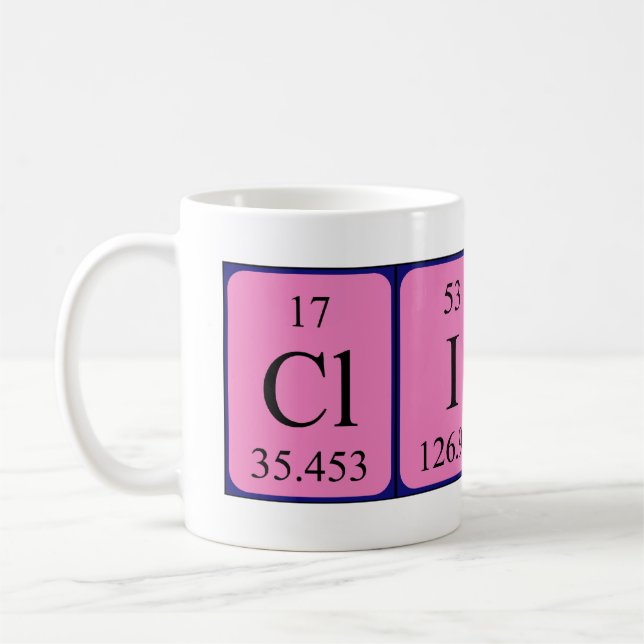 Caneca De Café Mudança de nome de mesa periódica de Clint (Esquerda)
