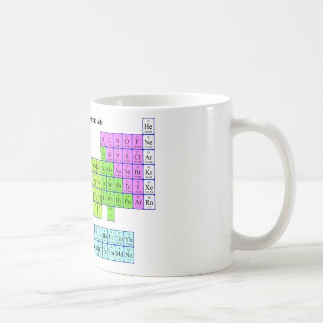 Caneca De Café Mudança periódica de mesa do solteiro Mipdatabase (Direita)