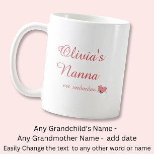 Caneca De Café Mudar Nome Do Vovô, Nome Da Nanna, Est Heart
