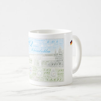 Caneca De Café Mug Comemorativo do QG Rheindahlen