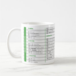 Caneca De Café Mug de Atalhos do Excel