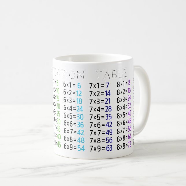 Caneca De Café Mug de Mesa de Multiplicação (Frente Esquerda)