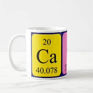 Caneca De Café Mug de nome de mesa periódica de classe