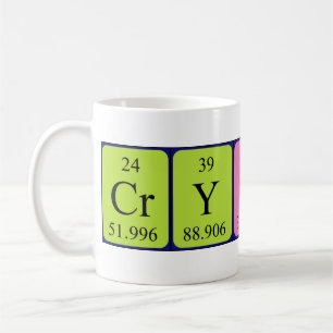 Caneca De Café Mug de nome de mesa periódica de cristal