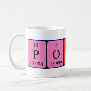 Caneca De Café Mug de nome de mesa periódica de Potter