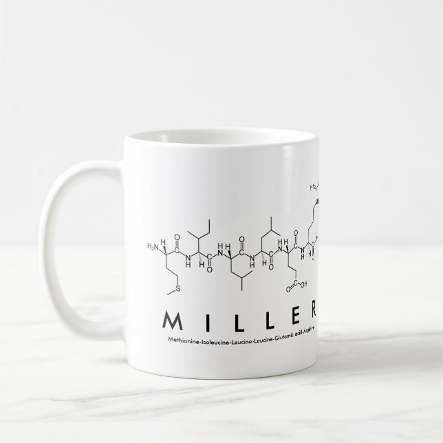 Caneca De Café Mug de nome de peptídeo de Miller (Esquerda)