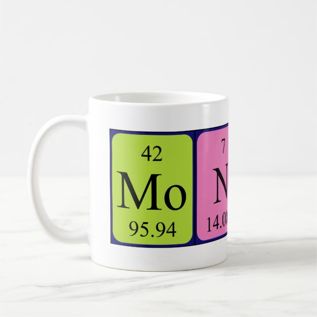 Caneca De Café Mug do nome da mesa periódica da Monica (Esquerda)