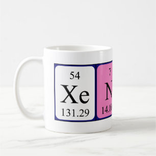 Caneca De Café Mug do nome da mesa periódica Xenos