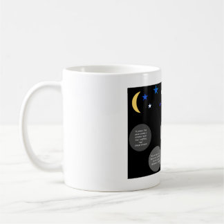 Caneca De Café Mug InSpaceiration