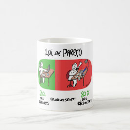 Caneca De Café Mug para fazer demasiado ao trabalho