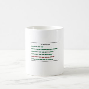 Caneca De Café Mug para geração Z