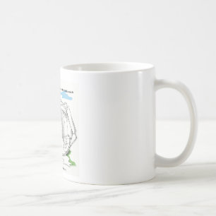 Caneca De Café Mug Scorfel bidon