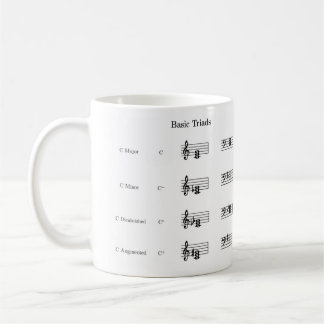 Caneca De Café Music Chords Mug