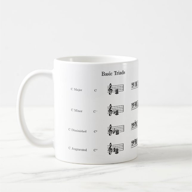 Caneca De Café Music Chords Mug (Esquerda)