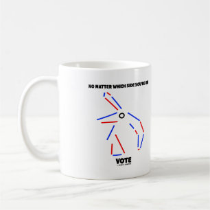 Caneca De Café Não importa de que lado está o voto Burro Elefante