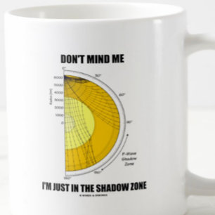 Caneca De Café Não se ocupe de me que eu estou apenas na zona da