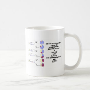 Caneca De Café Não seja seqüências desanimadas da Não-Codific