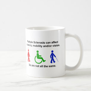 CANECA DE CAFÉ NÃO TODOS OS MESMOS