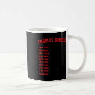 Caneca De Café Naturalista Charles Darwin Beagle Meme Tour Earth 