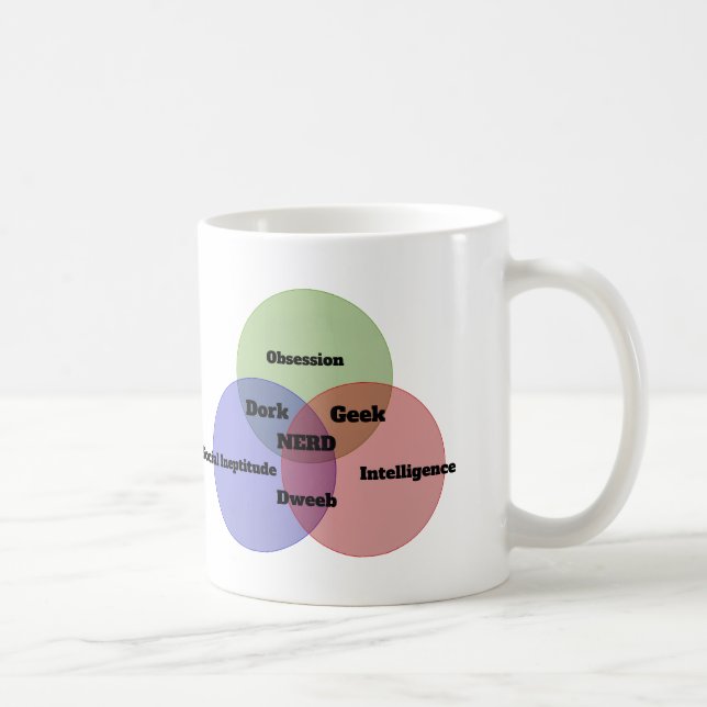 Caneca de café Nerdy do diagrama de Venn do nerd (Direita)