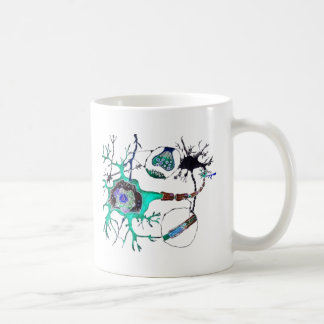 Caneca De Café Neurônio!