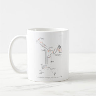 Caneca De Café Neurônio do cérebro Sinapses Anatomia Mug