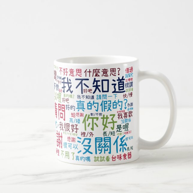 Caneca De Café Ni Hao Mug (Direita)