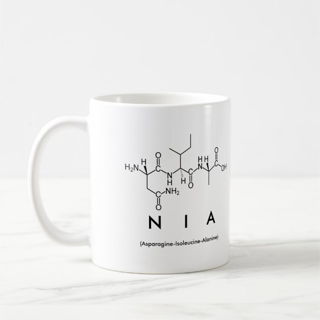 Caneca De Café Nia peptide nome mug (Esquerda)