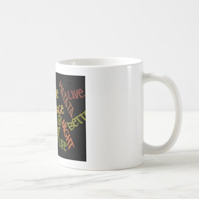 Caneca De Café nicer.png (Direita)