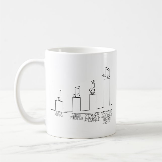 CANECA DE CAFÉ NÍVEIS DE BARBERSHOP LOUCOS NAS QUATRO PARTES (Esquerda)