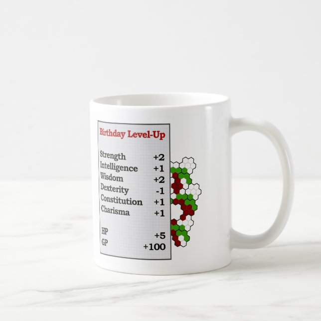 Caneca De Café Nível-Acima do aniversário (Direita)
