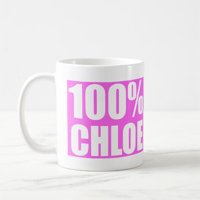 Caneca De Café Nome da chloe (Esquerda)