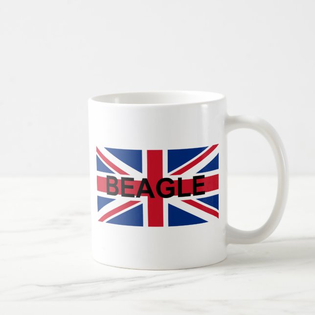 Caneca De Café nome do besouro england United_Kingdom flag (Direita)