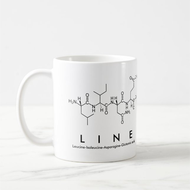 Caneca De Café Nome do peptídeo de linha mug (Esquerda)