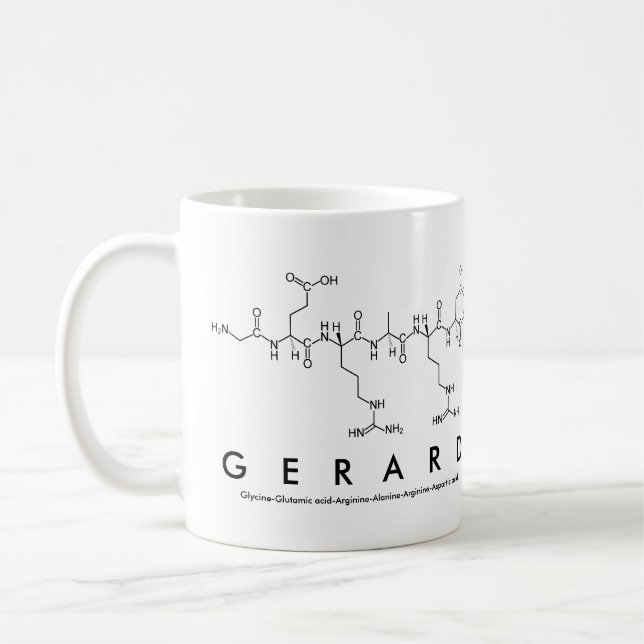 Caneca De Café Nome do péptido de Gerard mug (Esquerda)
