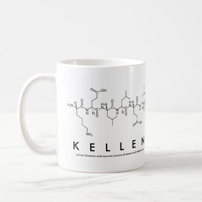 Caneca De Café Nome peptídeo Kellen (Esquerda)