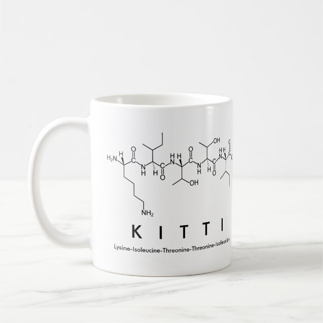 Caneca De Café Nome peptídeo Kitti mug (Esquerda)