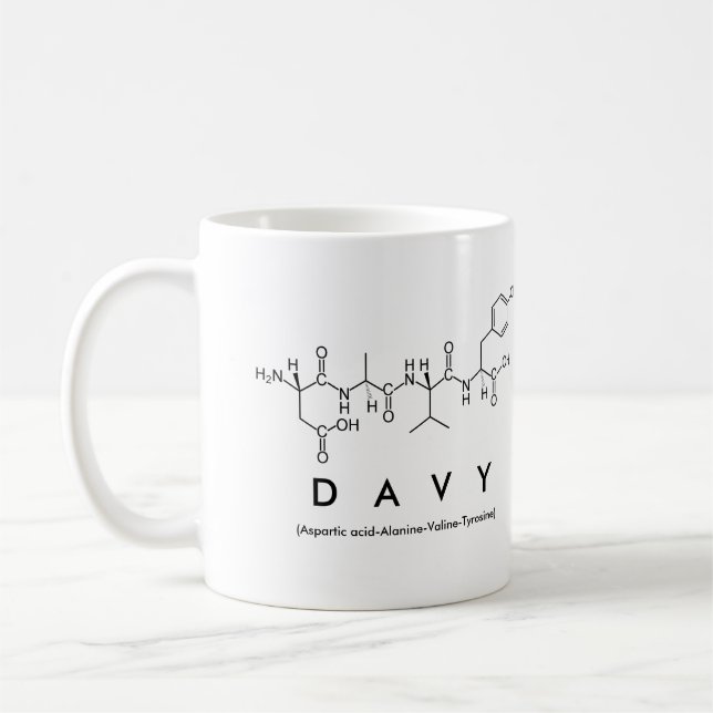 Caneca De Café Nome peptídico avy mug (Esquerda)