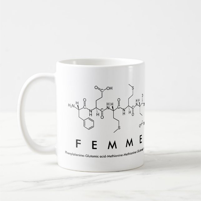 Caneca De Café Nome peptídico da mola (Esquerda)