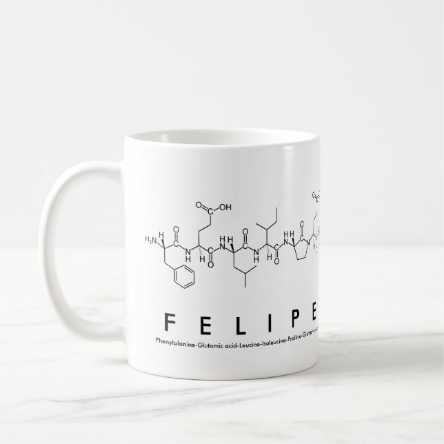 Caneca De Café Nome peptídico Felipe (Esquerda)