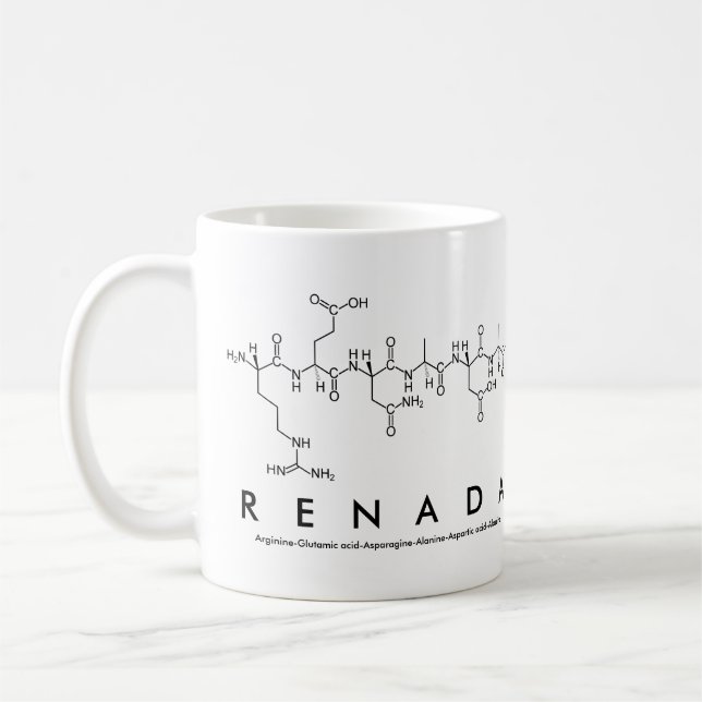Caneca De Café Nome peptídico Renada (Esquerda)