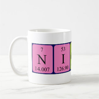Caneca De Café Nome periódico da mesa de nicolina
