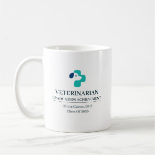 Caneca De Café Nome Personalizado de Veterinário Desde Ano