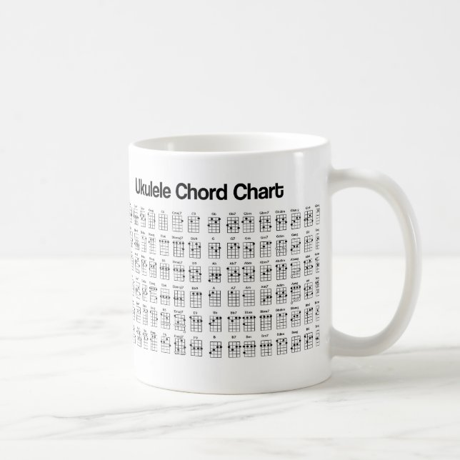 CANECA DE CAFÉ NOVAS CADEIRAS DE GRÁFICO DE CÓDIGOS UKULELE (Direita)