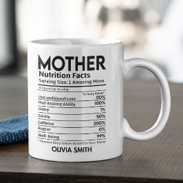 Caneca De Café Nutrition Facts Mother Funny Mother