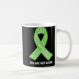 Caneca De Café Nuvem de Palavras de Suporte à Sensibilização para