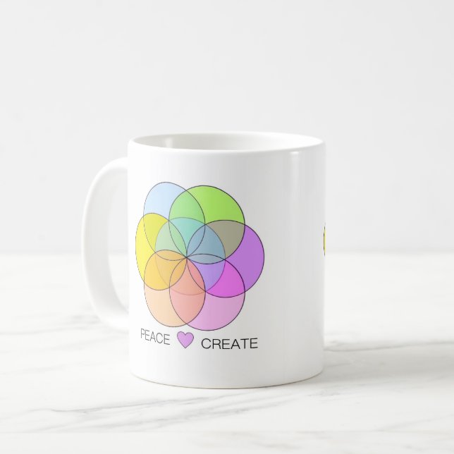 Caneca De Café O amor da paz cria (Frente Esquerda)