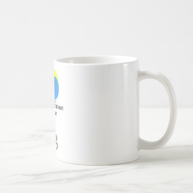 Caneca De Café O Cobra Voador (Direita)