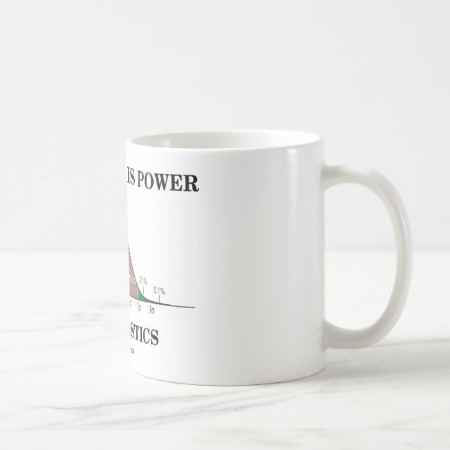Caneca De Café O conhecimento é poder faz estatísticas (o humor (Direita)