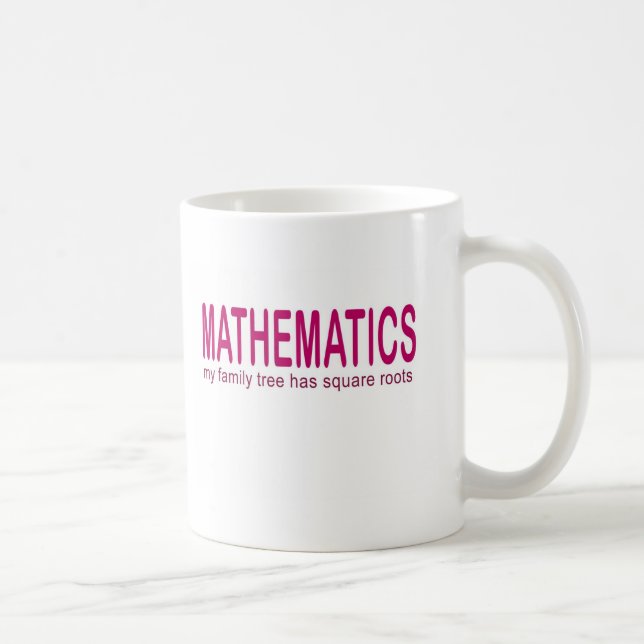 Caneca De Café O _da matemática minha árvore genealógica tem (Direita)